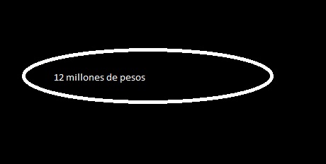 Gánate 12 Millones de Pesos en Efectivo!